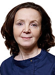 Врач Зиндобрая Ирина Викторовна